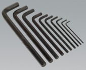 Key Sets